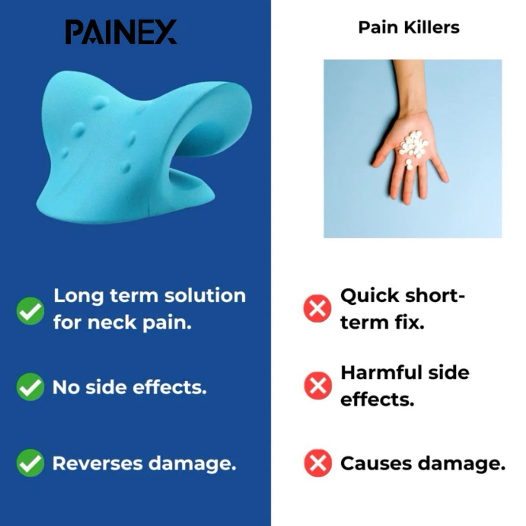 PAINECKβ’ β Neck Relief in Minutes